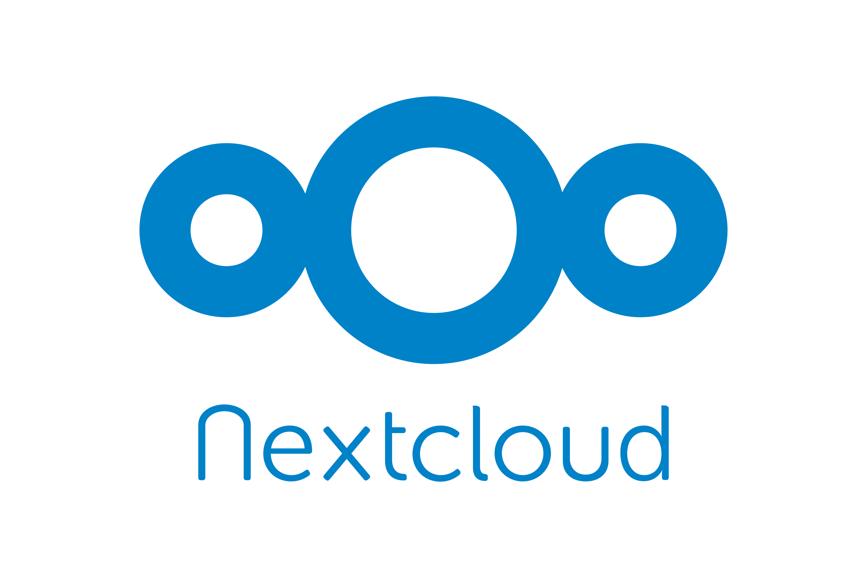 Nextcloud Service